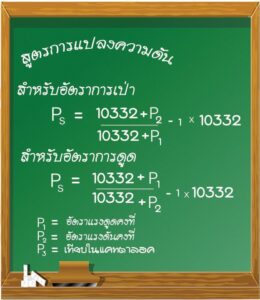 blower_สูตรการแปลงความดัน