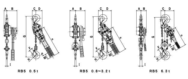 rb5a_dimension