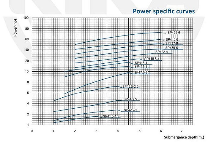 Power-specific-curves (1)