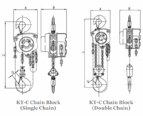 dimenision-chain-block-kondo