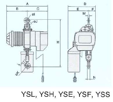 dimension-YSL-YSH-YSE-YSF-YSS